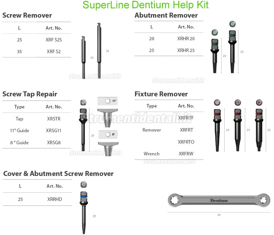 Kit HELP Dentium XIP (Dispositivo di rimozione della vite di copertura del moncone)
